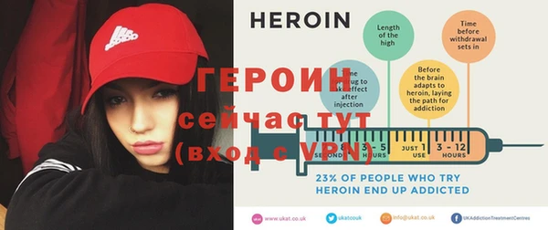 бутират Абинск